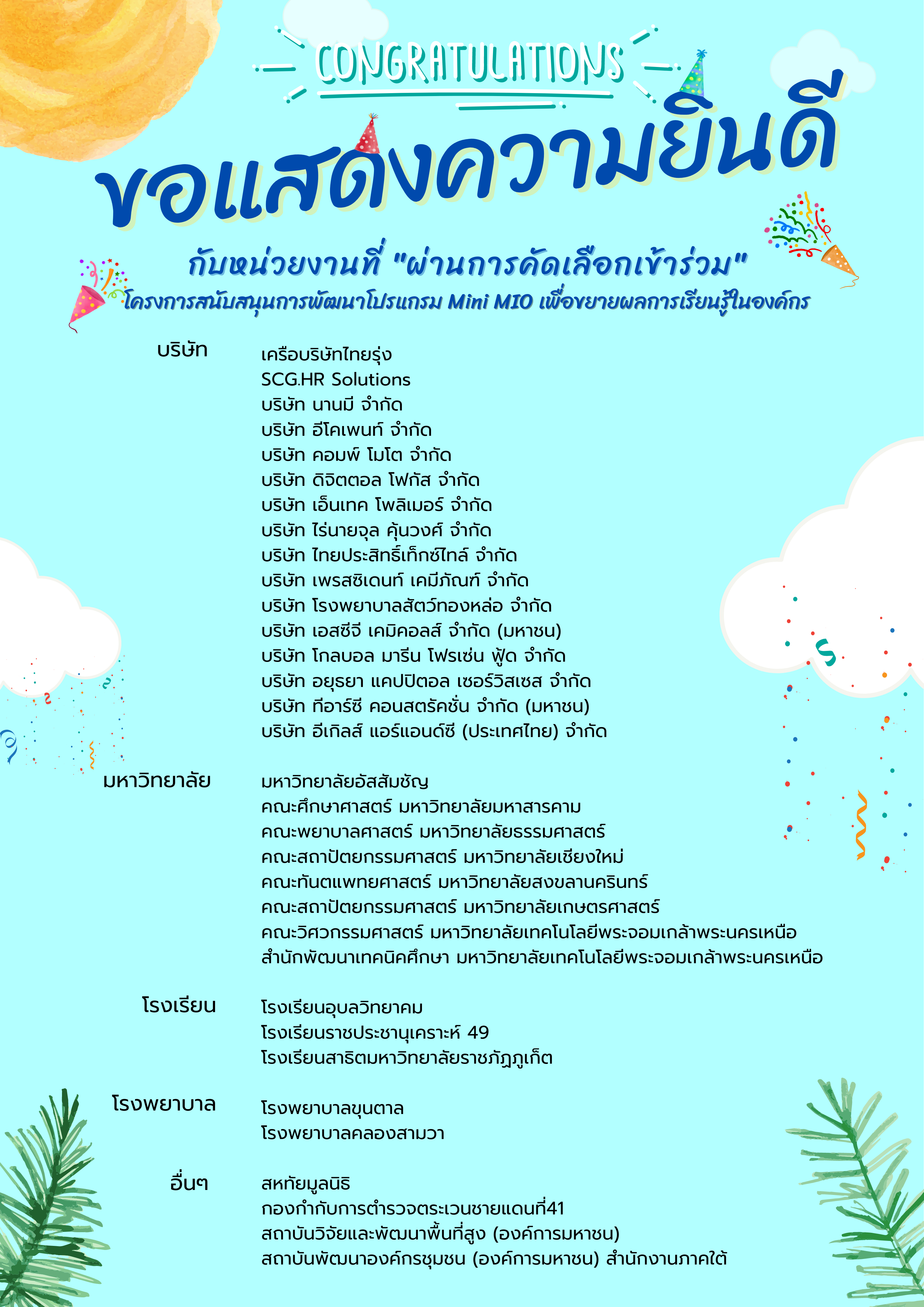 ประกาศผล 33 องค์กร