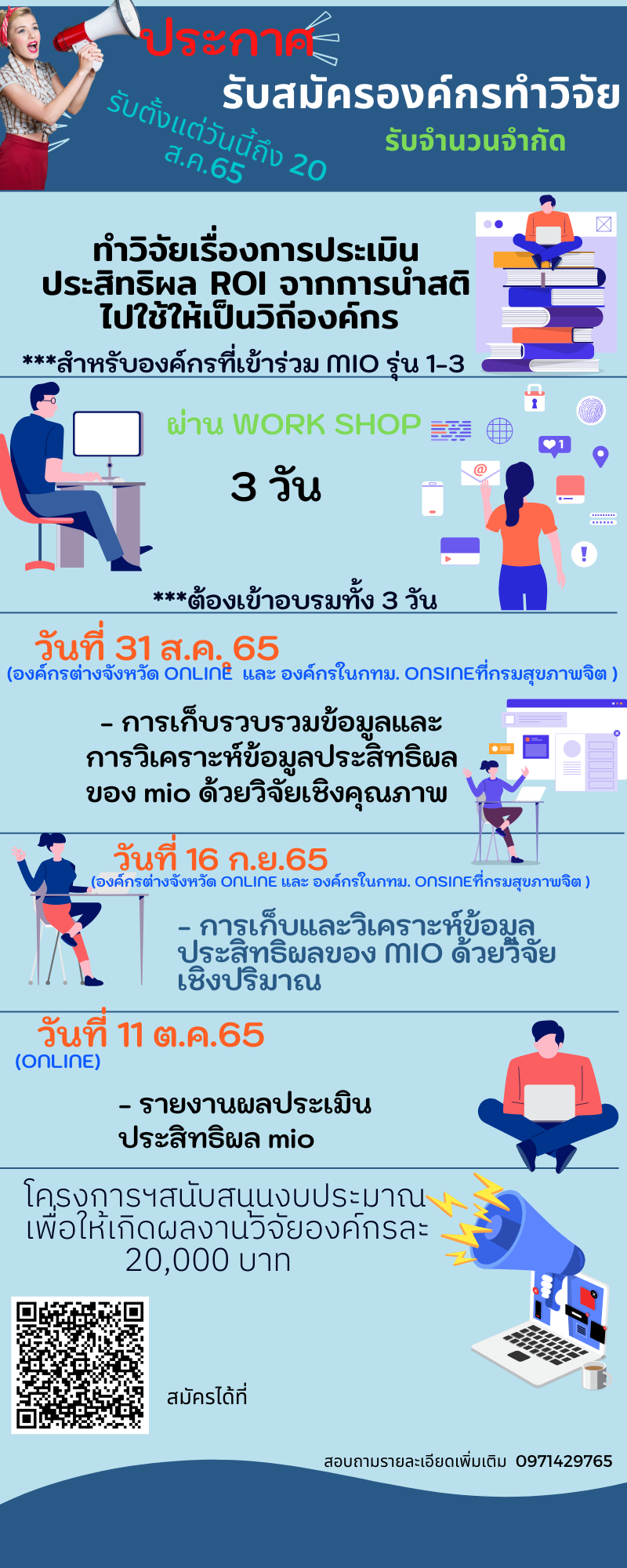 ประกาศหาหน่วยงานการทำวิจัย